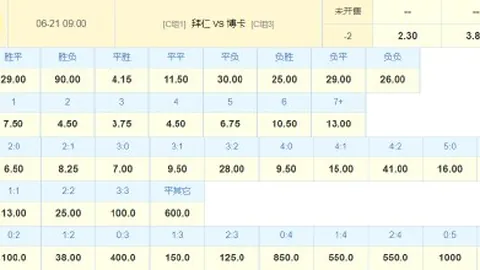 拜仁慕尼黑大胜美因茨：凯恩戴帽，格雷茨卡双响，德甲焦点战8-1完胜