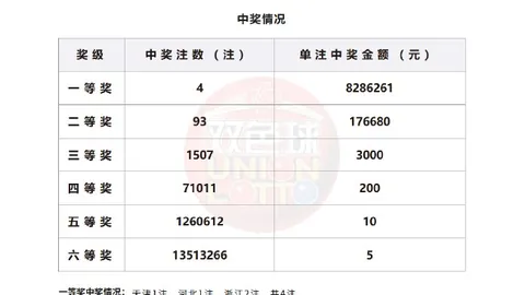 腾讯电竞平台，全新赛事点燃战火